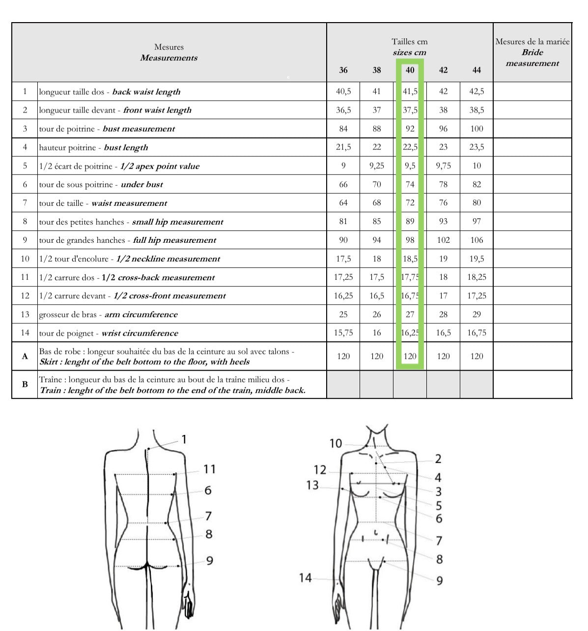 A measurement chart for a body wear tape, showing a table with French labels for body measurements (back waist length, front waist length, back of pitone, front of pitone, upper back, small hip, mid-ribs, back of hips, cross-back measurement, and back of shoulders) and a body diagram with numbered points for tape placement.