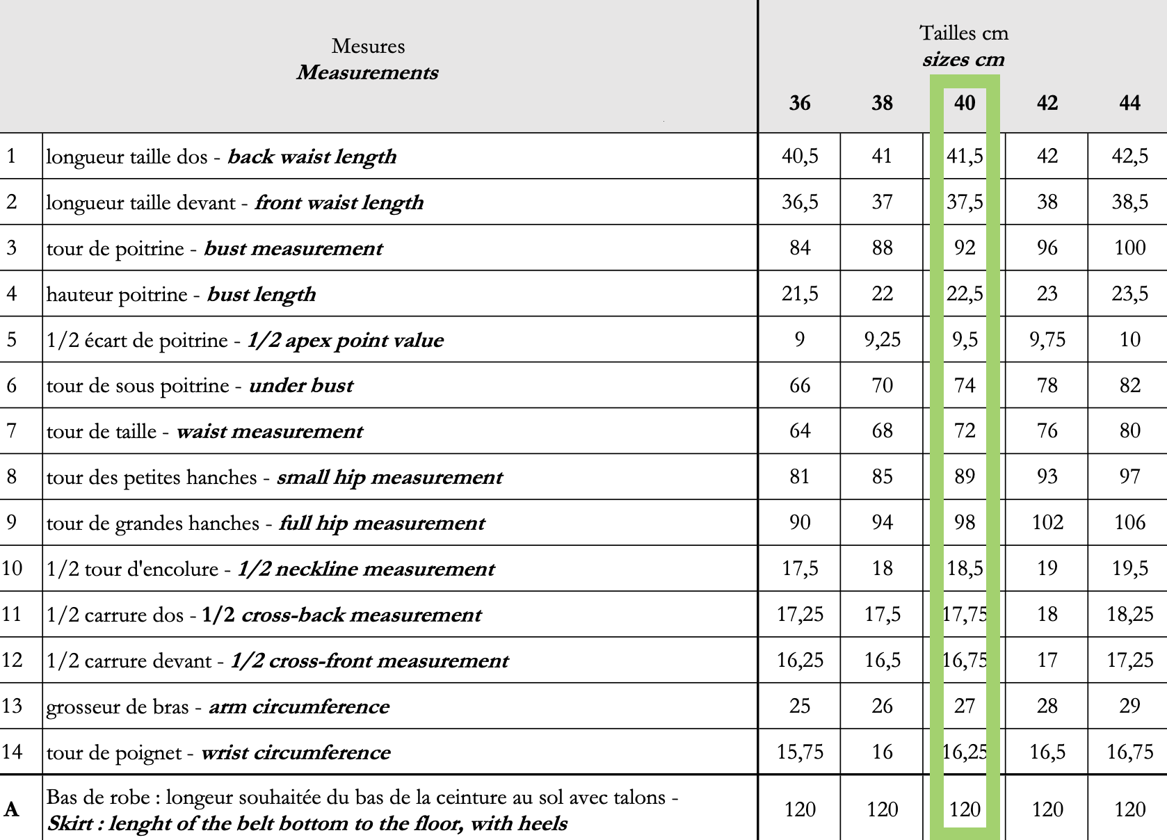 A printed measurement chart with French text and a size table, showing waist measurements in centimeters for sizes 36, 38, 40, 42, and 44. A green vertical highlight is drawn around the 40 cm column.