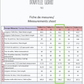 Measurements sheet for Donatelle Godart Paris with size chart and measurements.