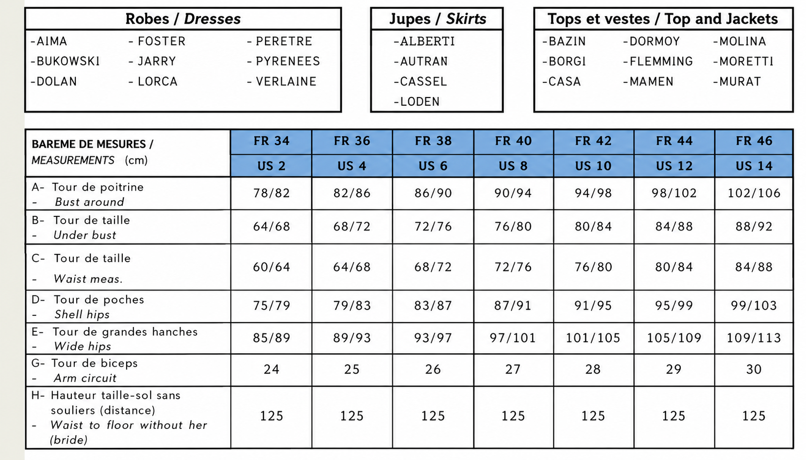 A French sizing chart table for Robes / Dresses, Jupes / Skirts, and Tops / vestes, showing measurements in centimeters and inches for sizes FR 34 to FR 46 across categories A through H.